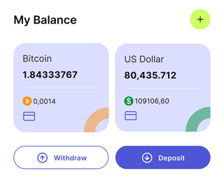 Keydom Markets automated trading solution dashboard overview